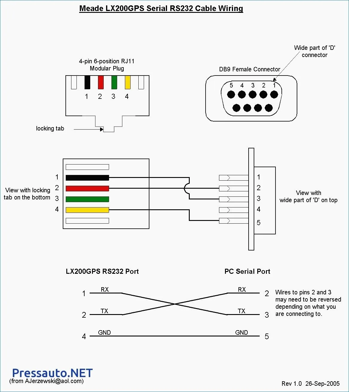 Rj45 To Rj11 Wiring Conversion Diagram