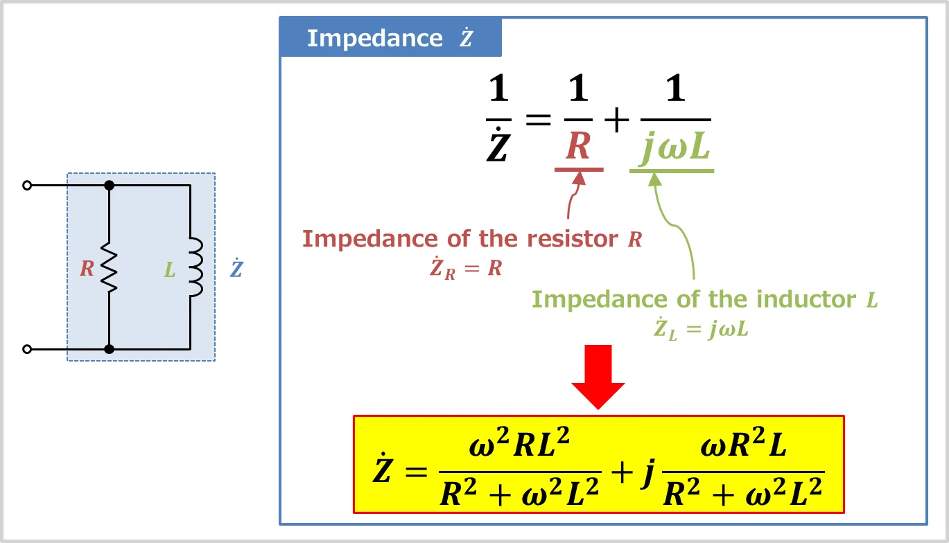 Rl Parallel Circuit Impedance Phasor Diagram Electrical Information
