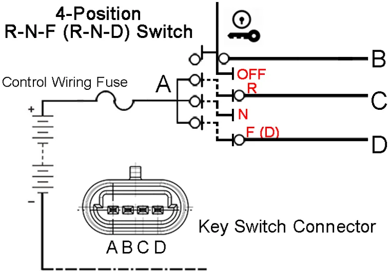 Rnf Key Switch Noco Ks 0301 Ezgo Rxv Golf Cart 4 Position Key Switch 605637 609682 611283