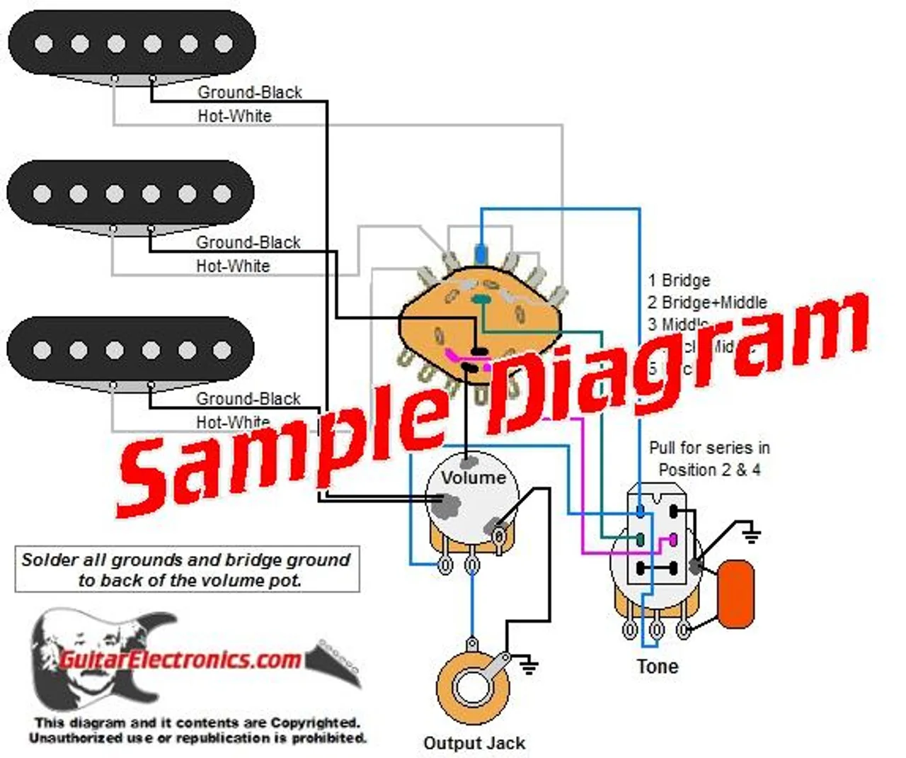 Rockfield Pickups Wiring Diagram Coloric