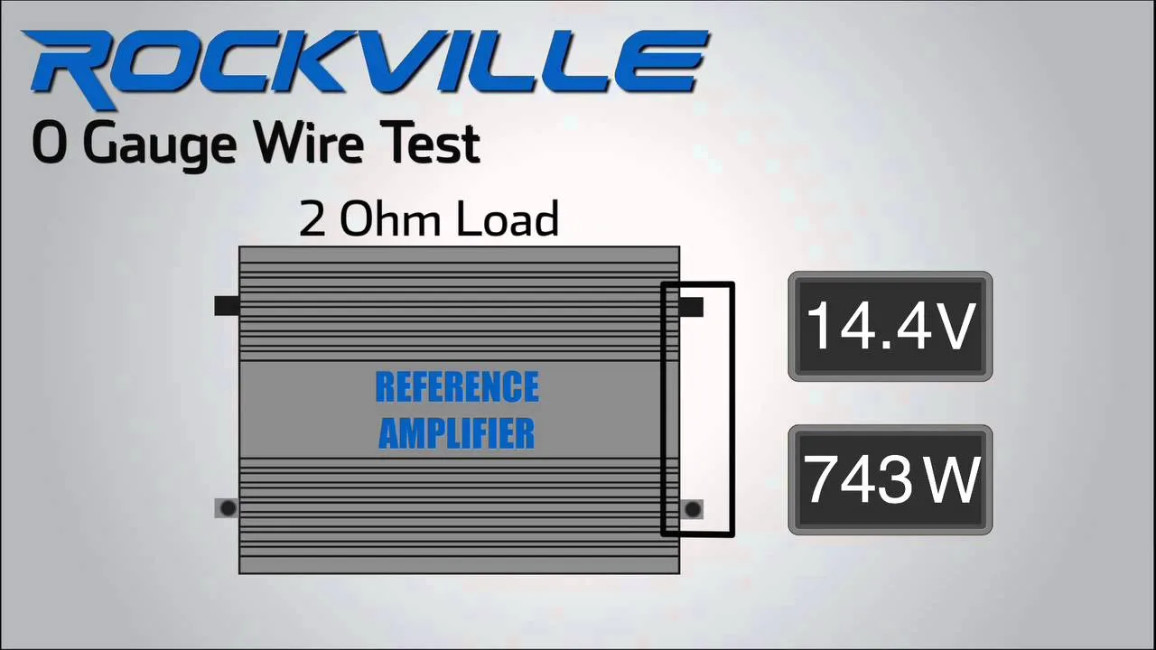 Rockville Amp Wiring Diagram