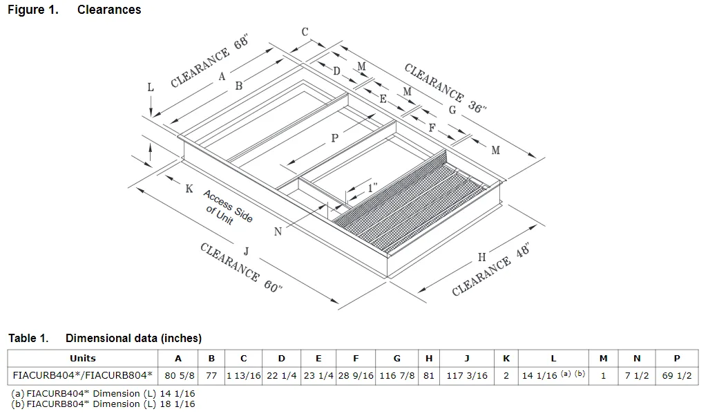 Roof Curb Precedent 15 To 25 Tons Trane Commercial Hvac Help Center