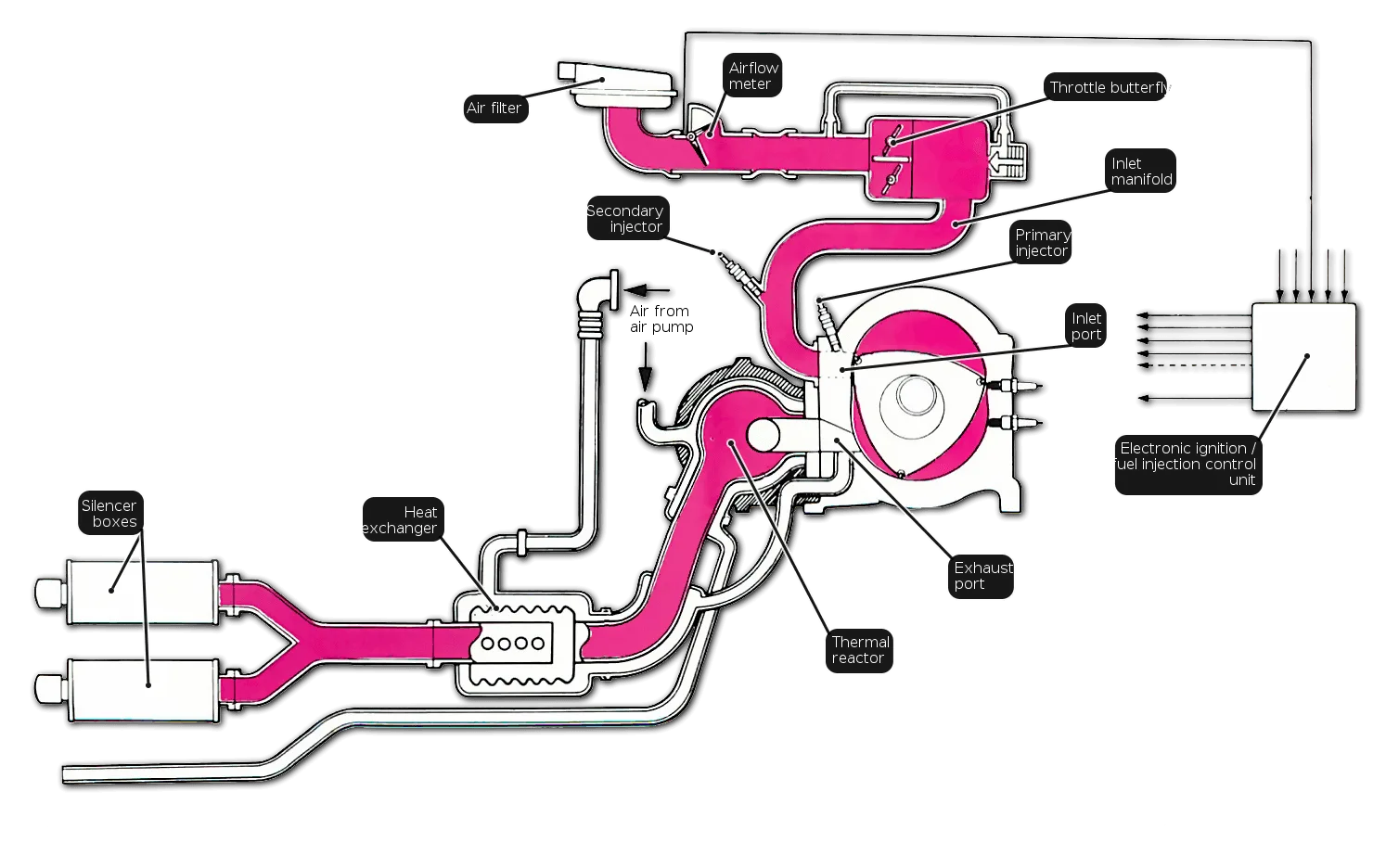 Rotary Engine Rotor Diagram
