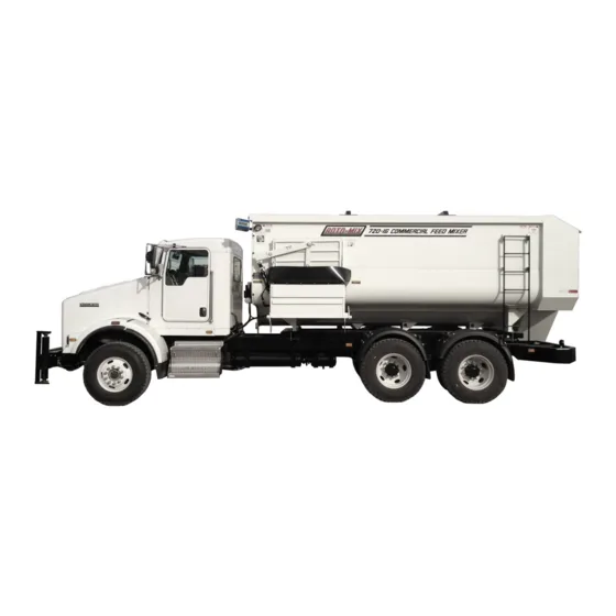 Roto Mix 720 16 Manuals Manualslib