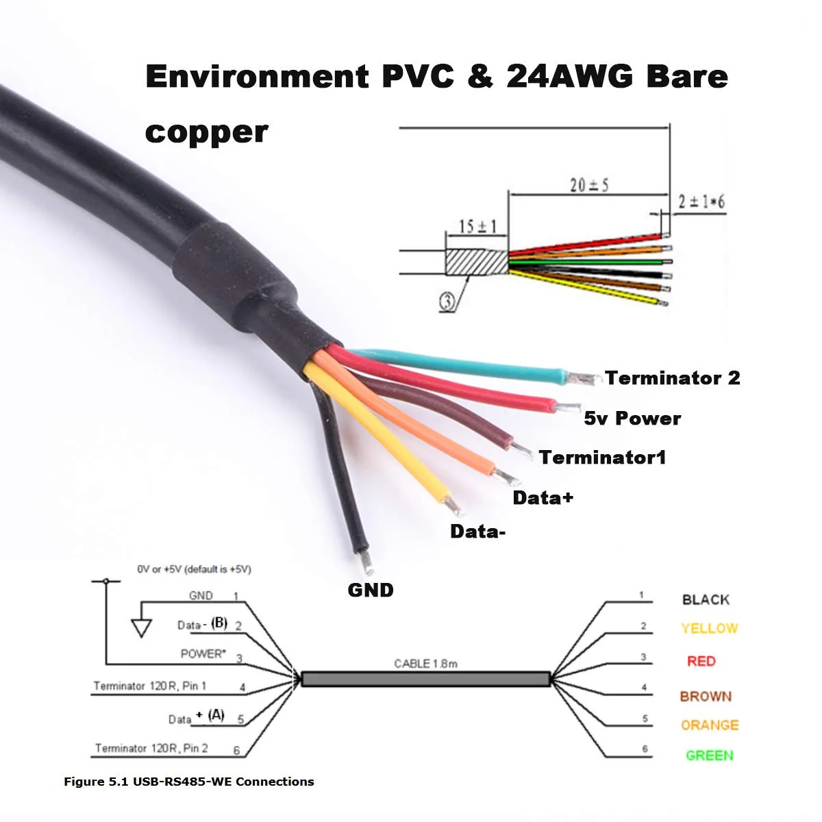 Rs 485 Pinout