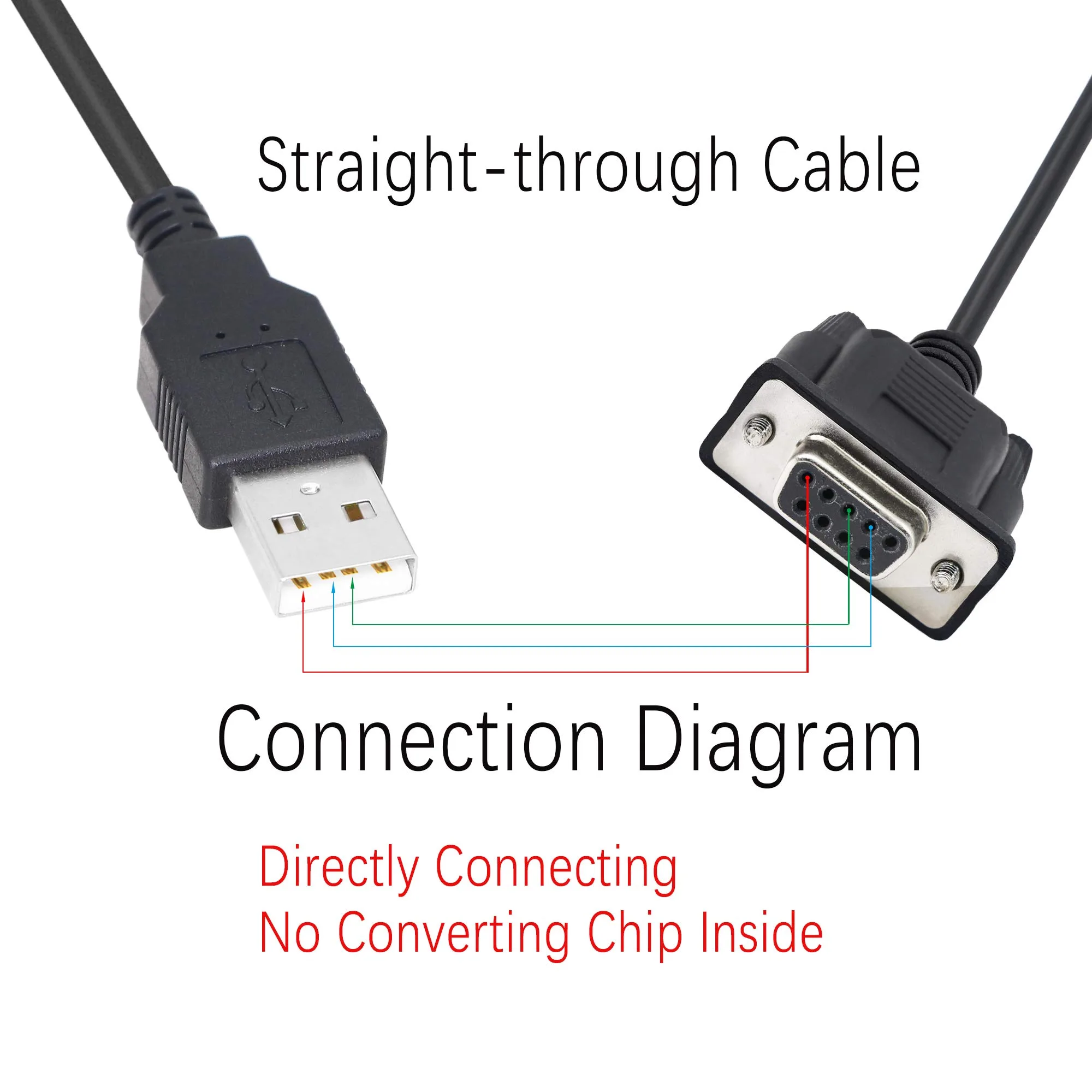 Rs232 To Usb Wiring Diagram