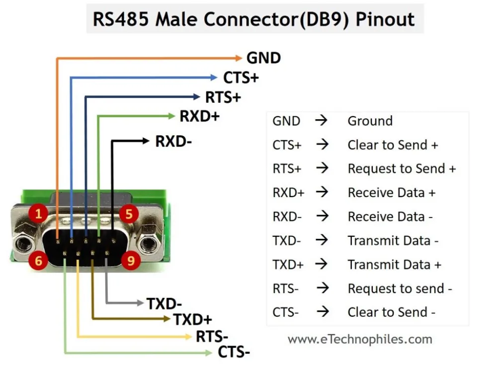 Rs485 Pinout Wiring Diagram