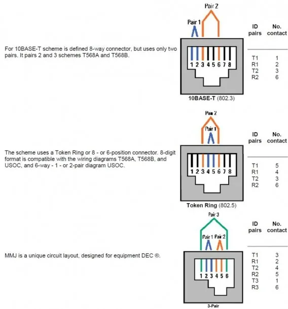 Rs485 Wiring Diagram