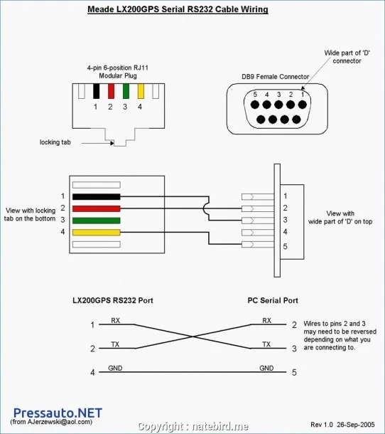 Rs485 Wiring Diagram