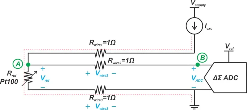 Rtd Signal Conditioning Voltage Vs Current Excitation In 3 Wire Configurations Technical Articles