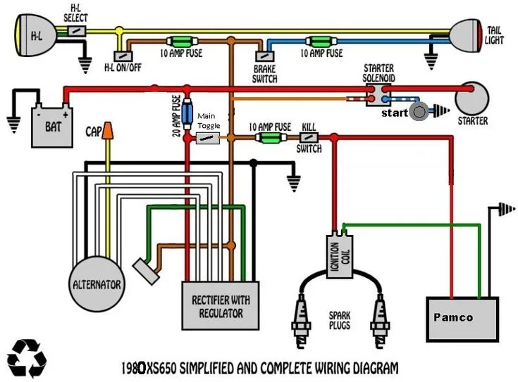 Run Master 2 110Cc 5 Wire Ignition Switch Diagram Boletin Cu