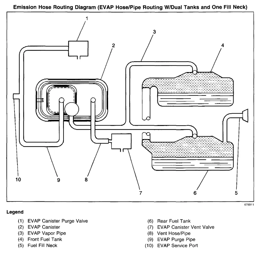 Running Rough And Misfiring Randomly When First Started Vacuum