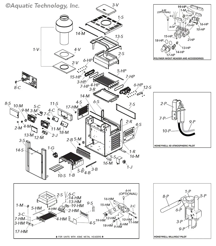 Ruud Parts