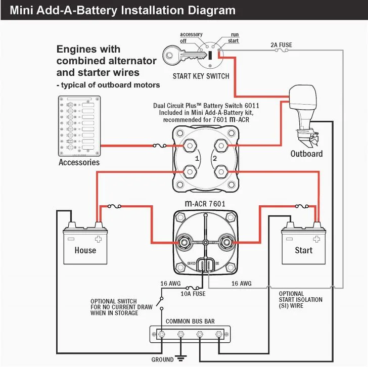 Rv Dual Battery Wiring Diagram