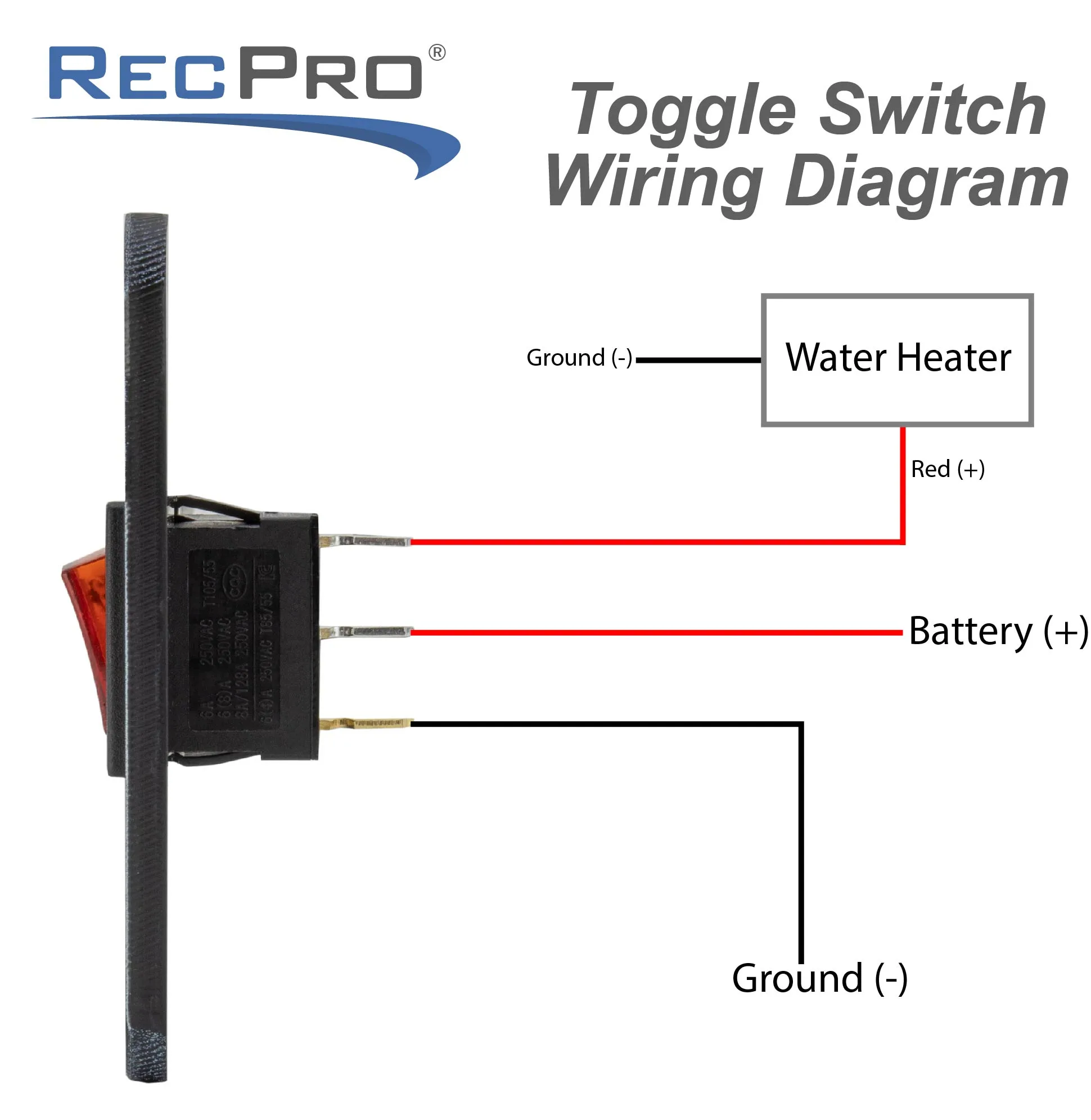Rv Mini Toggle Switch Red Or Blue Led 20A Recpro