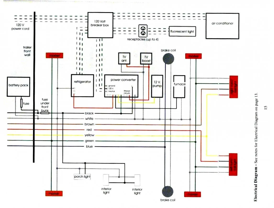 Rv Power Inverter Wiring Diagram Cadician S Blog