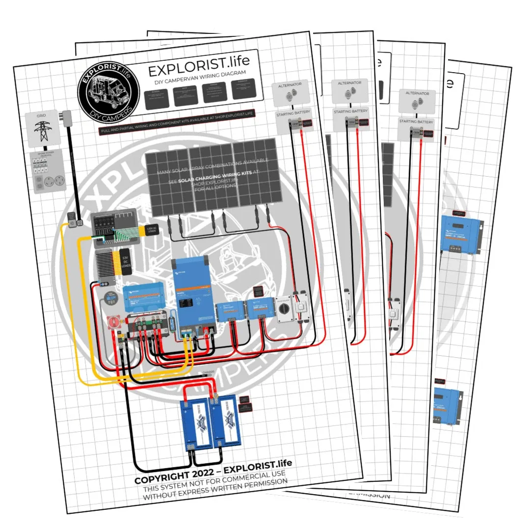 Rv Solar System Wiring Diagram