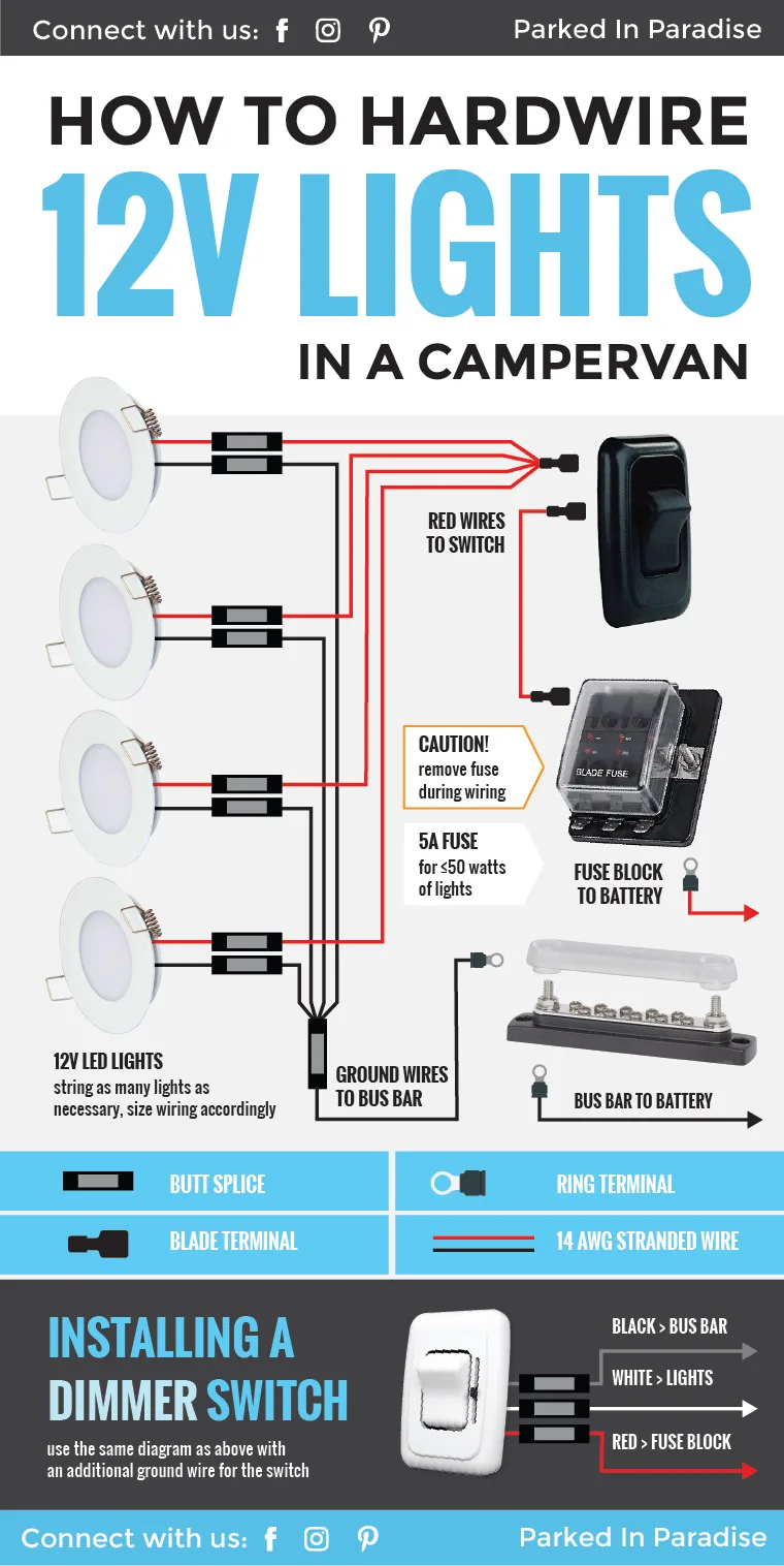 Rv Wiring Diagram For 12V Led Lights