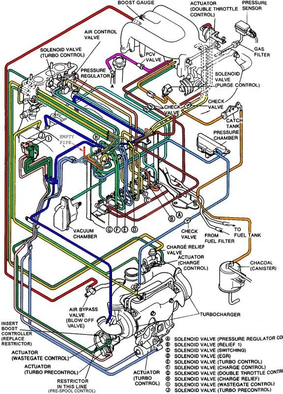 Rx 8 Rotary Engine Diagram Jatam Bila