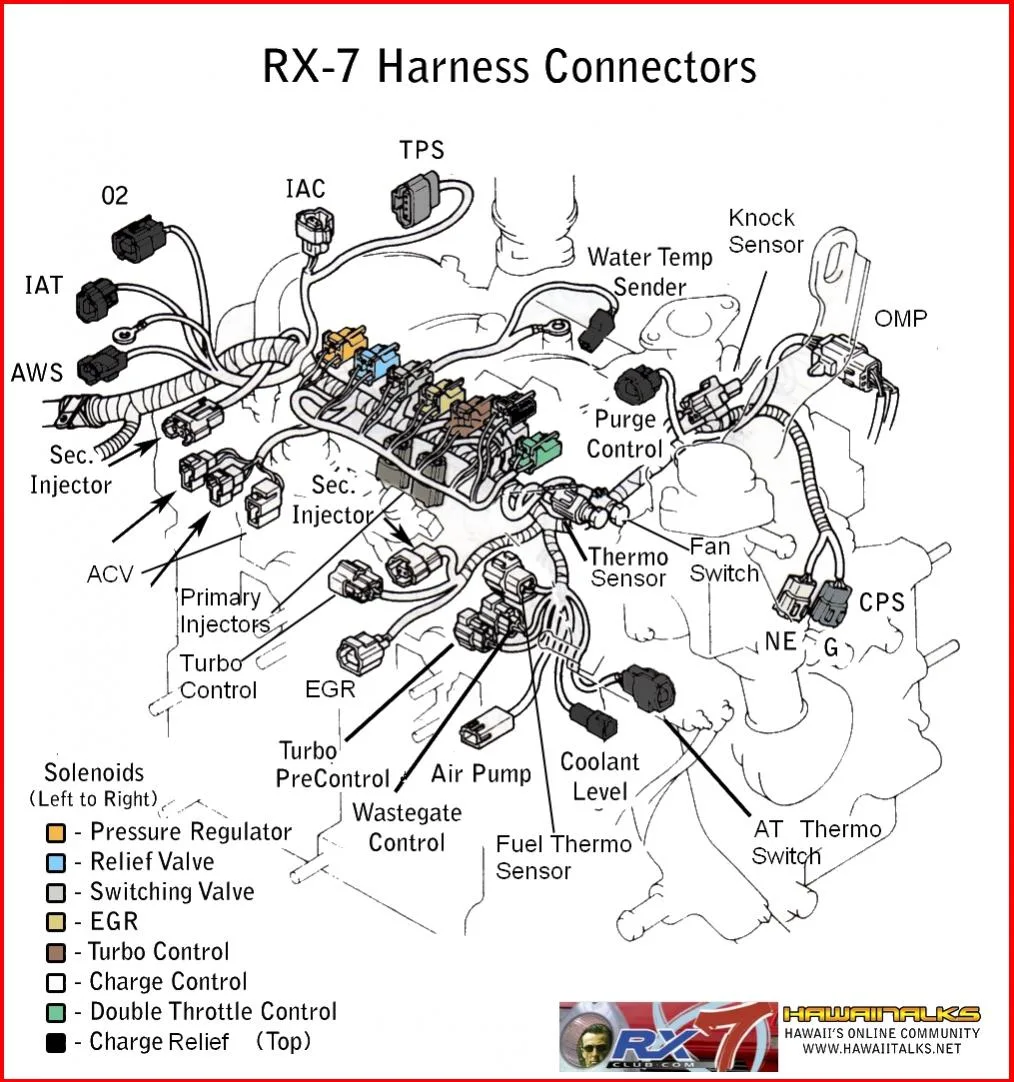 Rx7 Fd3S Wiring Diagram Wiring Diagram