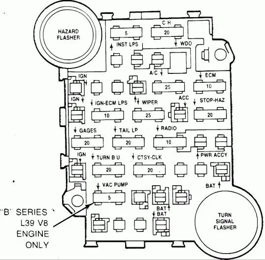 S10 Fuse Panel Wiring Diagram