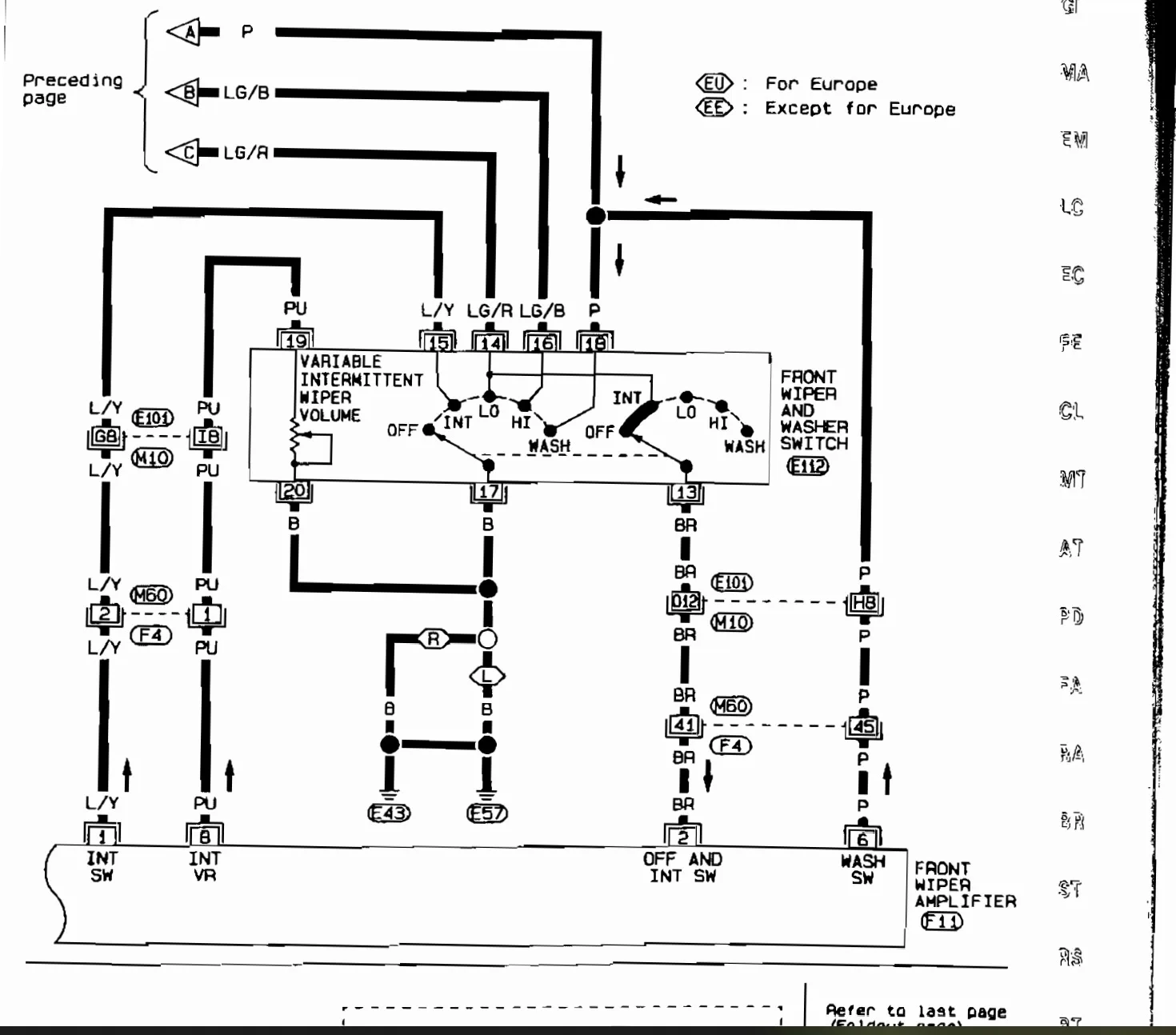 S14A Wiper Wiring Practical Motorsport Wiring Club Level
