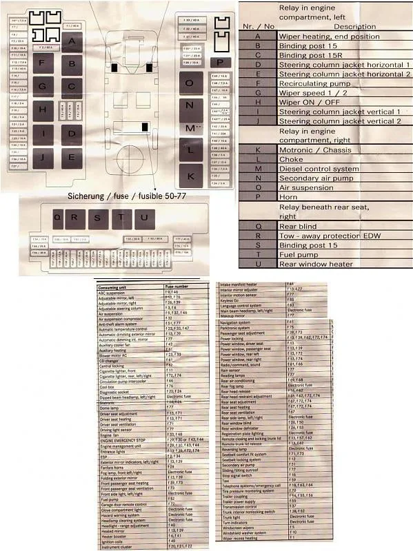 S430 Fuse Box Diagram