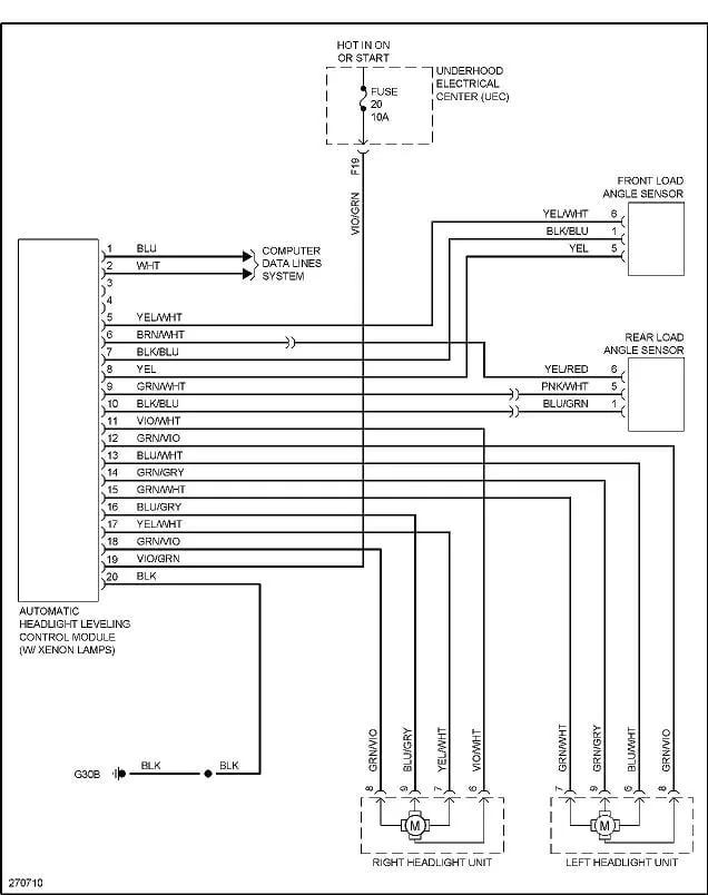 Saab 9 3 Wiring Diagrams Wiring Diagram