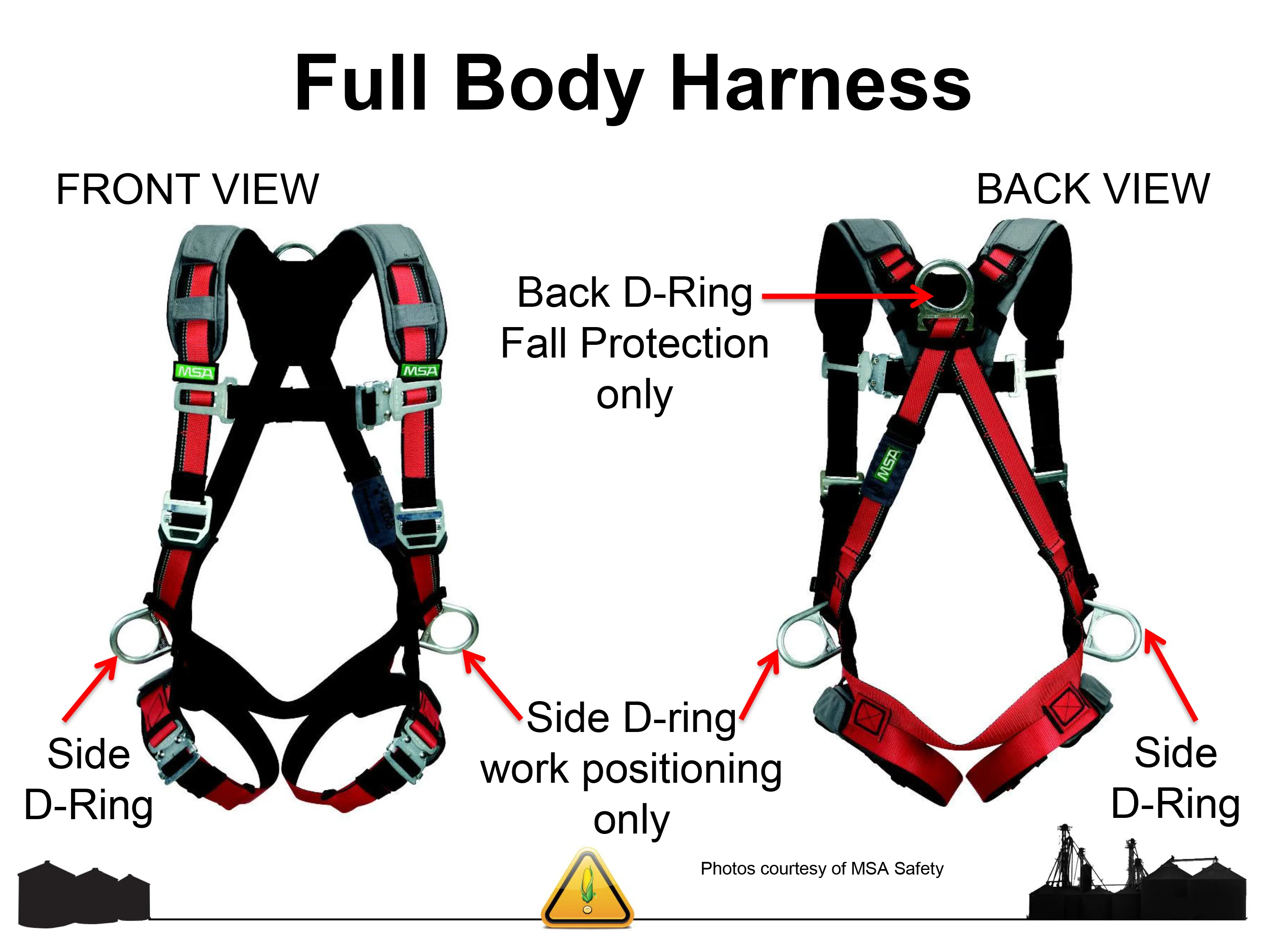 Safety Harness Capacity Load At Milla Slessor Blog
