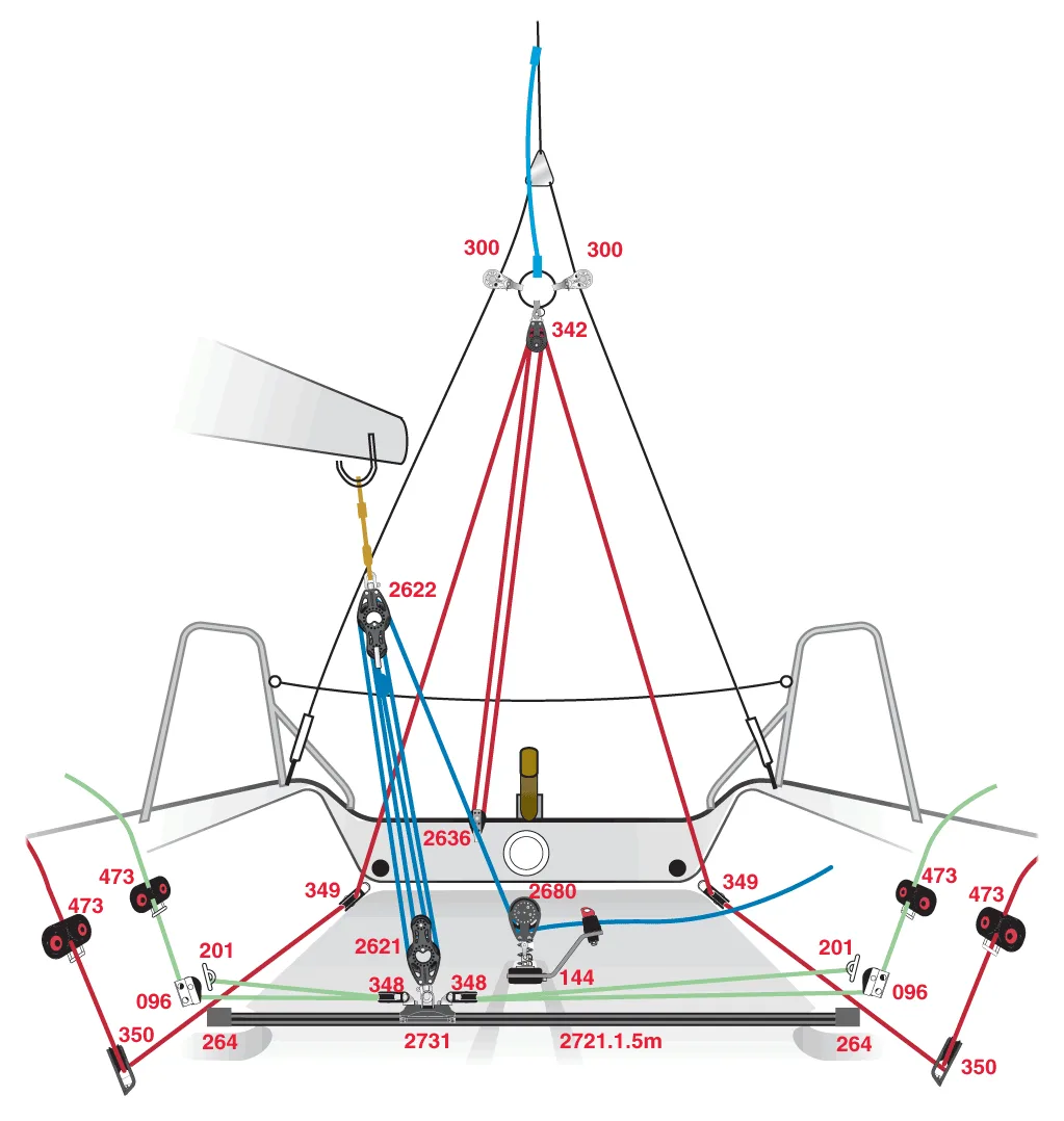 Sailboat Mast Wiring Diagram Sleekist