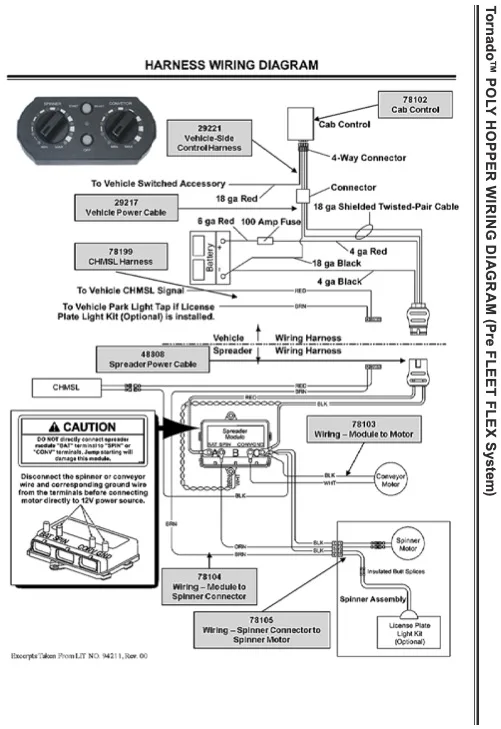 Saltdogg Spreader Controller Wiring Diagram Online Offer