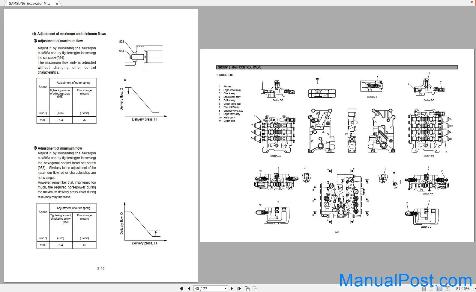 Samsung Excavator Mx6 8 Hydraulic System Diagram Manualpost Instant Download Auto Manuals