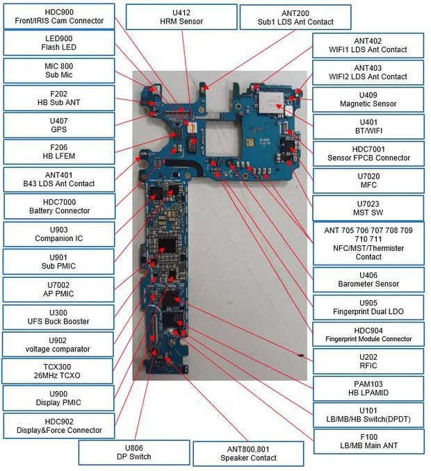 Samsung Schematics Diagram Download