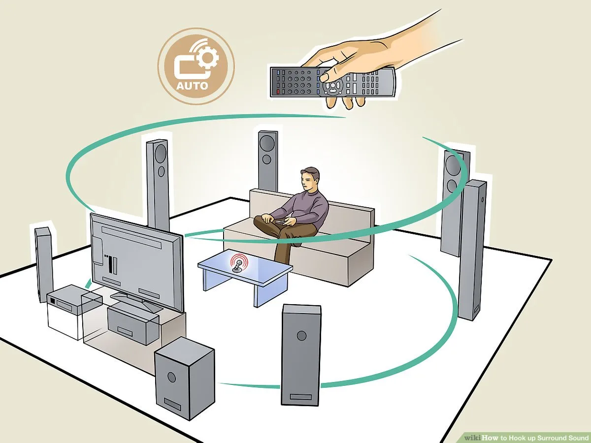 Samsung Surround Sound Wiring Diagram Wiring Diagram