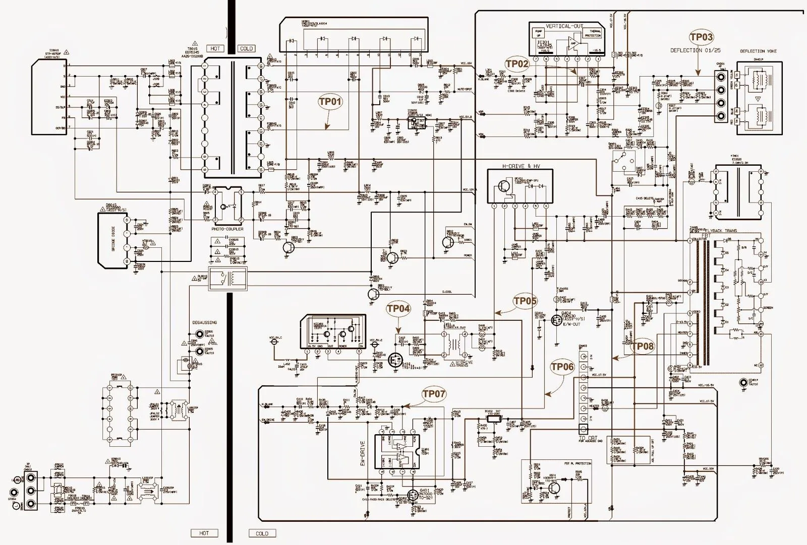 Sansui Colour Tv Circuit Diagram