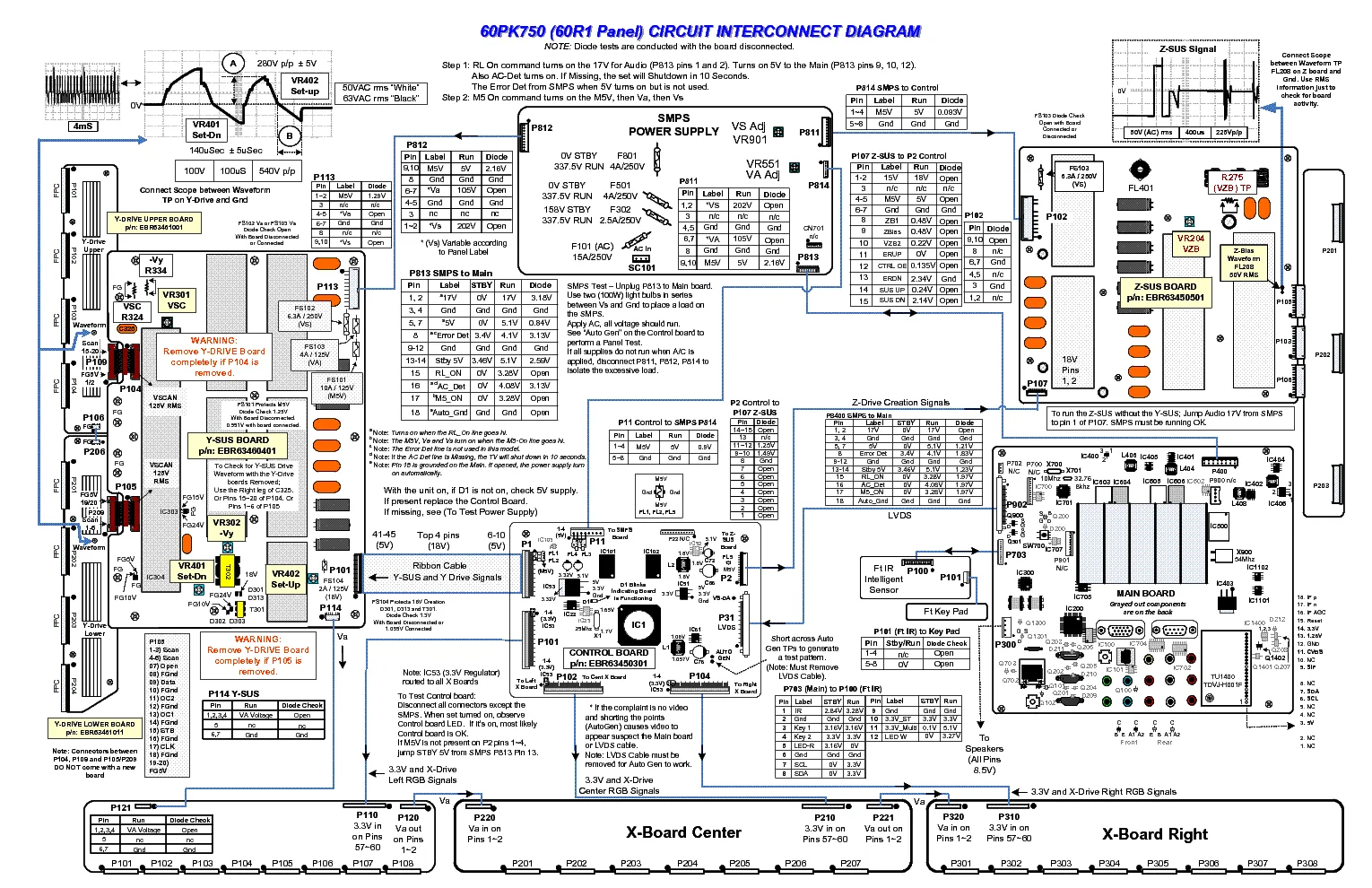 Sansui Tv Circuit Board Diagram
