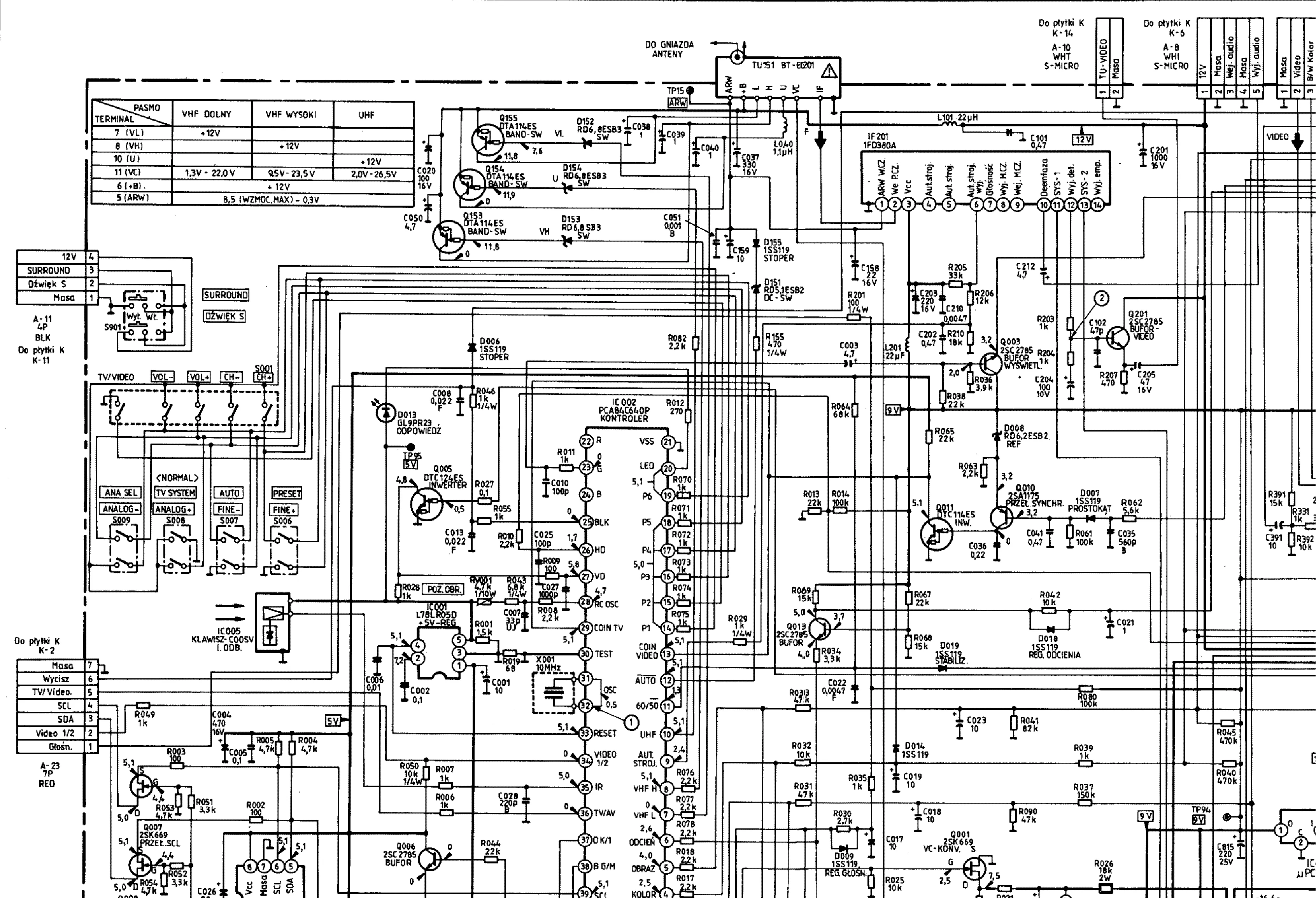 Sansui Tv Circuit Diagram