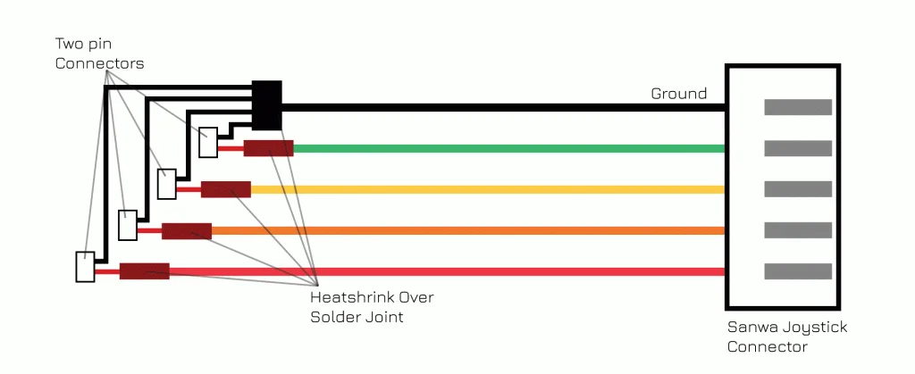 Sanwa Joystick Wiring Diagram Database