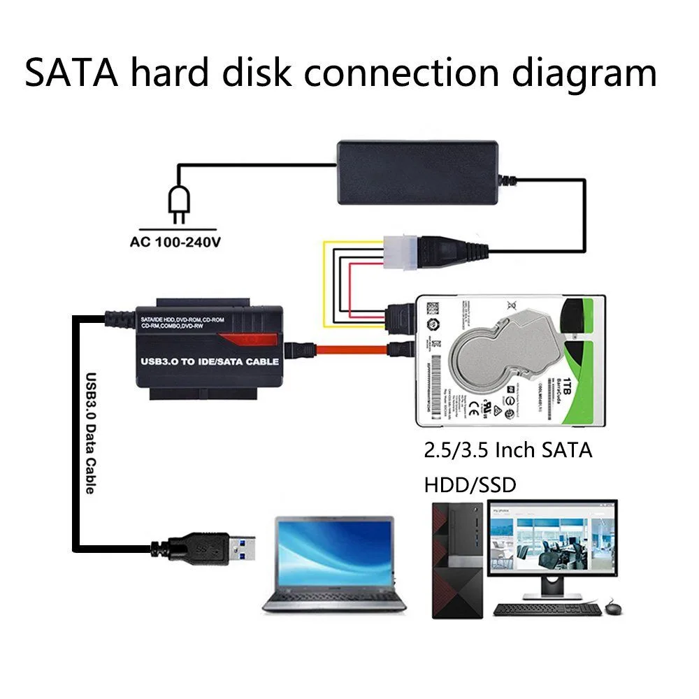 Sata Hhd Wiring Diagram