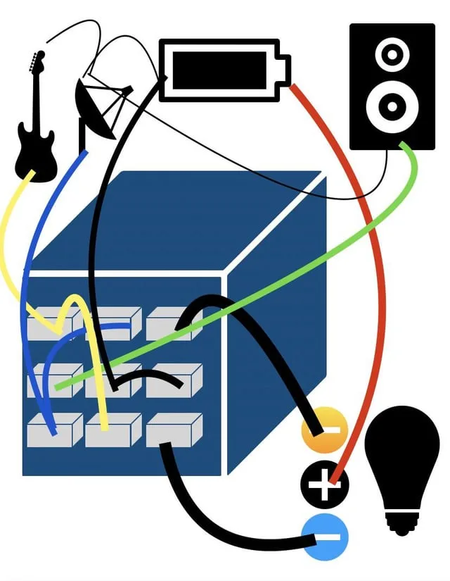 Save Room In Loop Switcher Wiring Diagram For 3Pdt Switch With Two Color Led With Common Anode