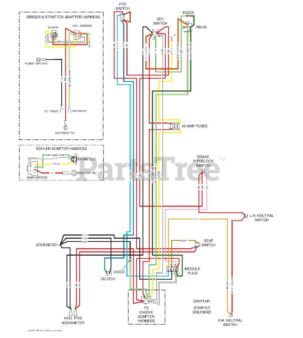 Scag Mower Wiring Diagram Wiring Digital And Schematic