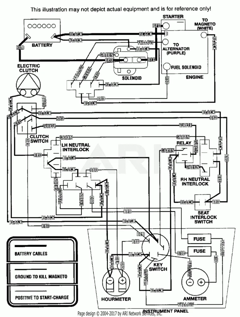Scag Tiger Cat Wiring Diagrams