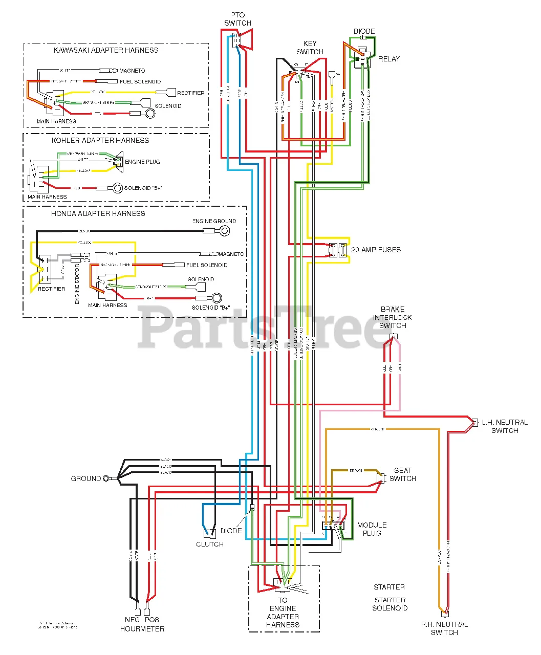 Scag Tiger Cub Wiring Schematic Wiring Diagram