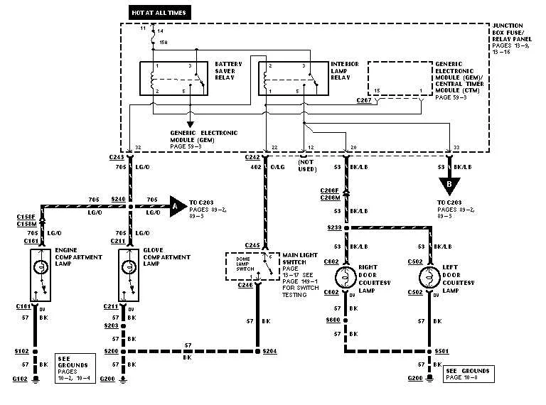Schéma De Câblage Du Démarreur Ford F150 1997