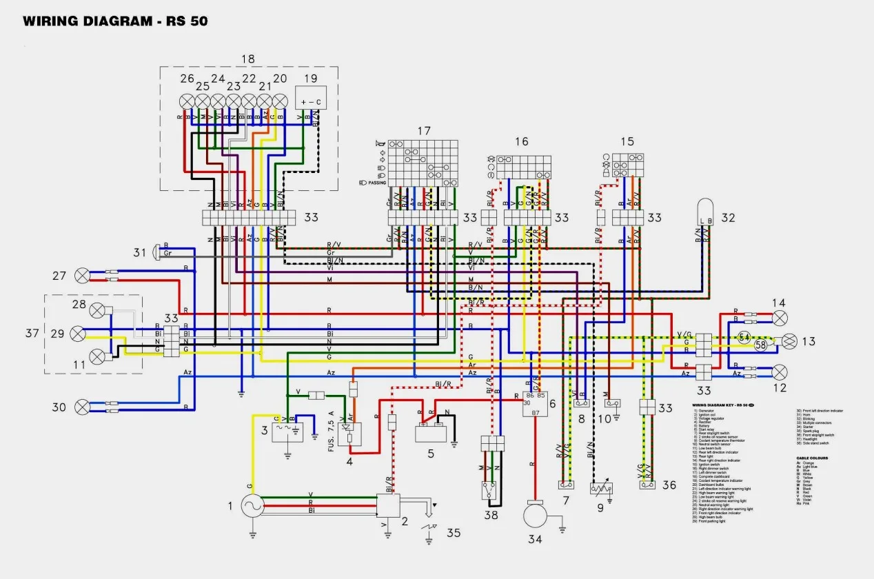 Schema Electrique Aprilia Sr 50