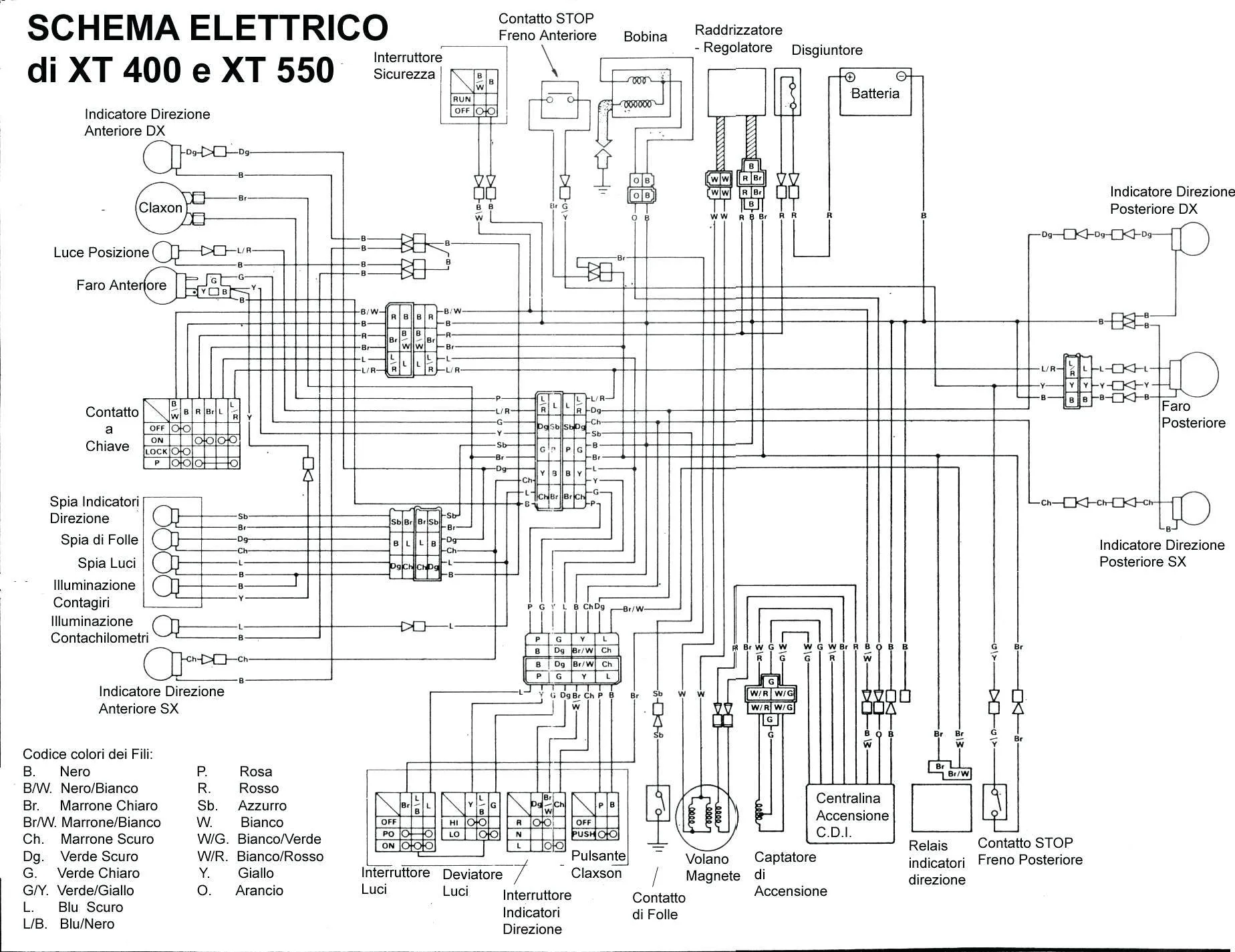 Schema Electrique Grizzly 660 Combles Isolation