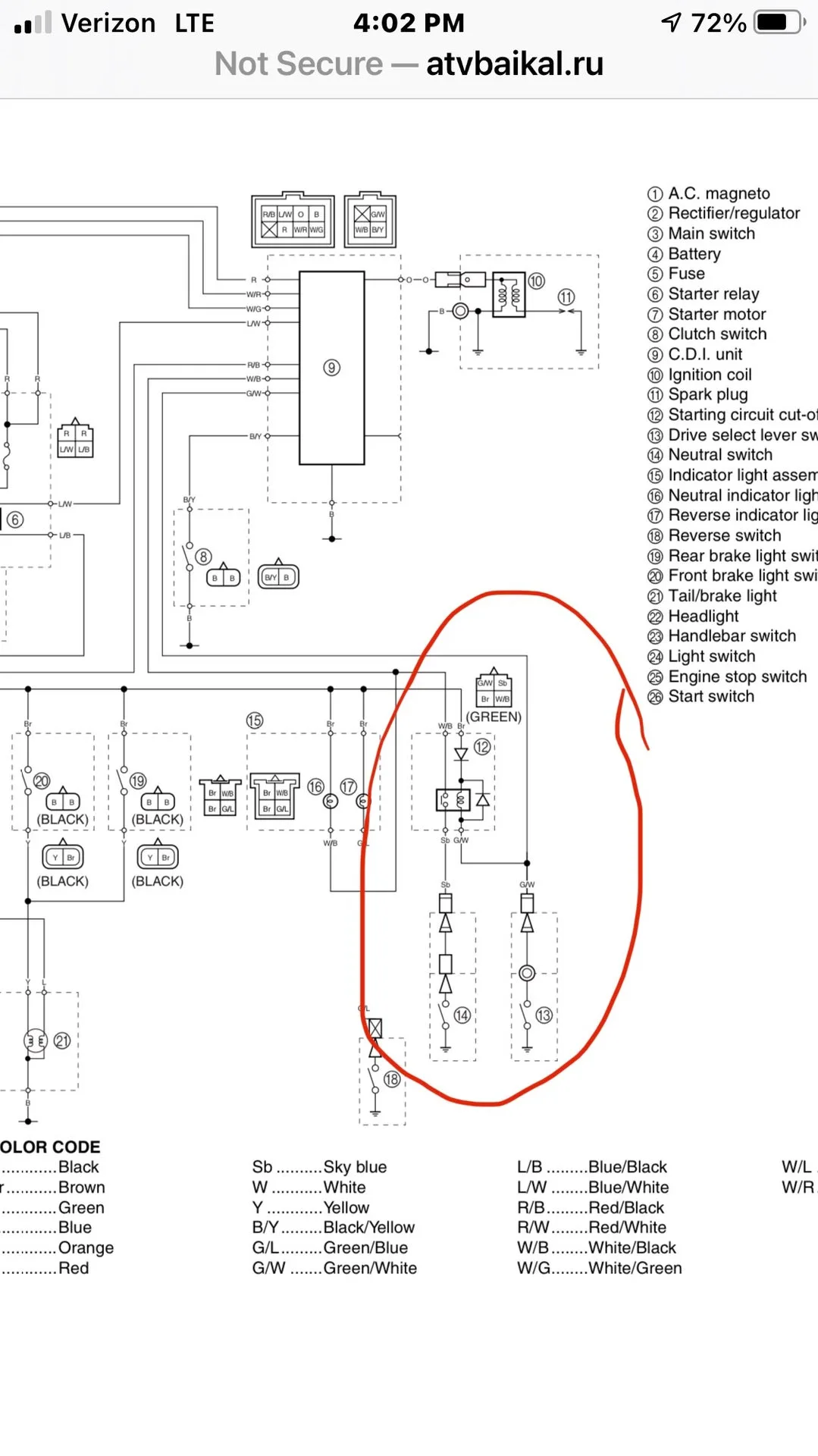 Schema Electrique Quad Yamaha Grizzly