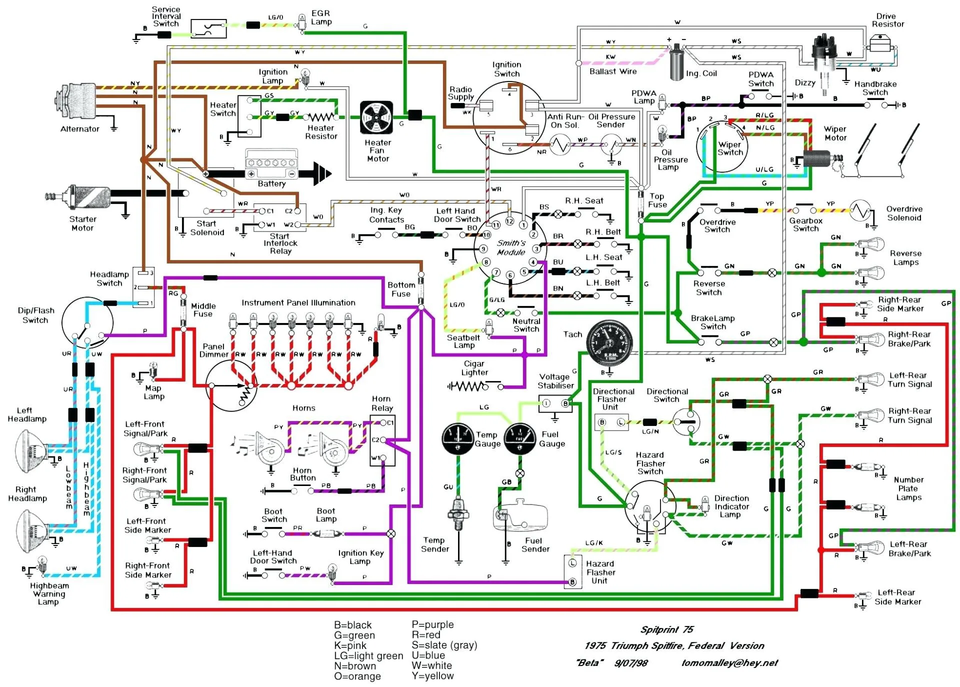 Schema Electrique Sunbeam Alpine Combles Isolation