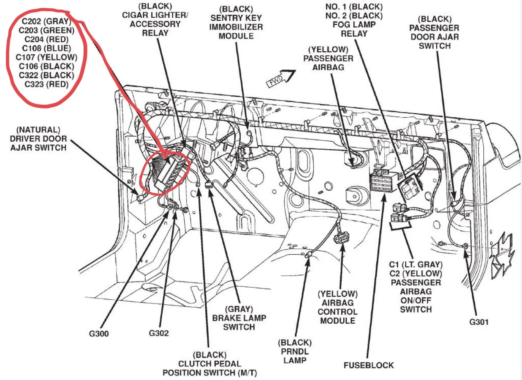 Schemat Okablowania Deski Rozdzielczej Jeep Wrangler Forum