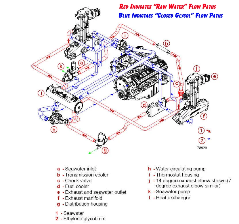 Schematic 4 3 Mercruiser Engine Diagram
